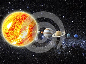 Solar system