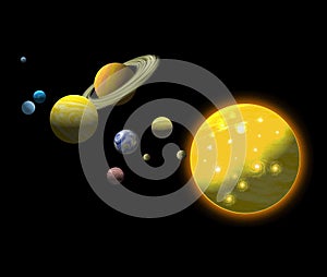 Solar system