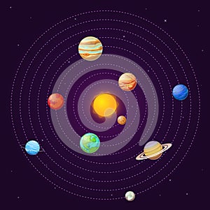 Solar system. Cartoon sun and planets on starry sky. Sun system school astronomy education vector background