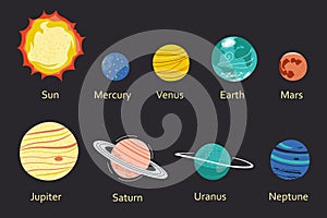 Solar system collection, doodle icons of planets Mars, Earth, Venus and Jupiter, vector illustrations of Uranus and