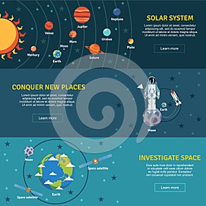 Solar system flat banners set