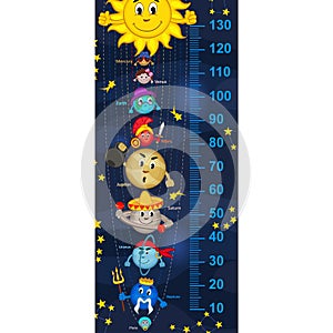 Solar system height measure