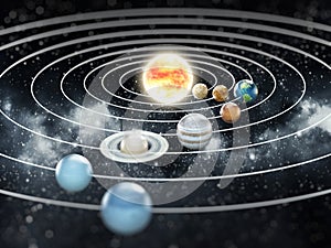 Solar system illustration