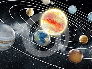 Solar system illustration photo