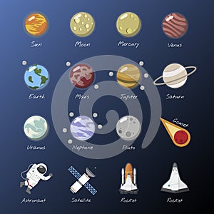 The solar system Illustration outerspace photo