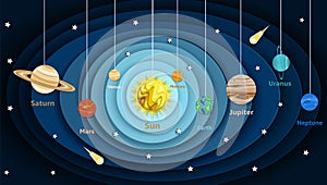 Solar system model diagram, vector paper cut illustration