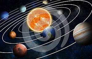 Solar system model, Elements of this image furnished by NASA.