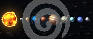 The solar system in our galaxy is all the planets of our system. Vector realism. vector illustration of astronomy and astrology