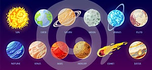 Solar system planet. Cartoon galaxy planets, star, comet, sun, earth, moon, mercury. Universe space astronomy science