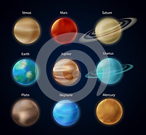 Solar system planets, 3d Earth Mars Mercury Saturn Uranus Jupiter Venus Neptune in sky