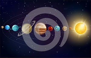 Solar system planets, 3d galaxy, Earth Mars Mercury Saturn Uranus Jupiter Venus Neptune