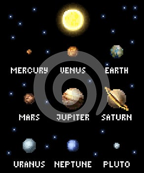 Solar System Planets 8 Bit Video Game Pixel Art