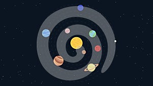 Solar system. Planets around the burning sun. Flat design. Loop animation