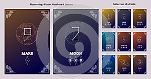 Solar system planets and astrological numbers with letters chart. Ancient, esoteric universe numeral science vector illustration.