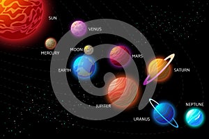 Solar system planets cartoon observatory small planets pluto venus mercury neptune mars crater stars and stars cosmos