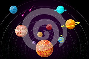 Solar system planets cartoon observatory small planets pluto venus mercury neptune mars crater stars and stars cosmos