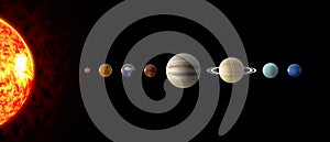 Solar system Planets photo