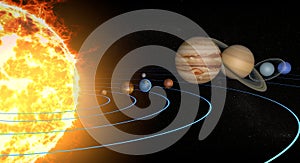 Solar system planets, diameter ratio, quantities, sizes and orbits