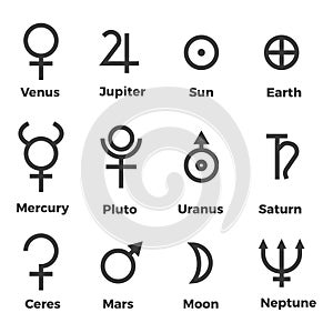 Solar system planets icons set symbols