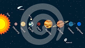 Solar System Planets Isolated Vector