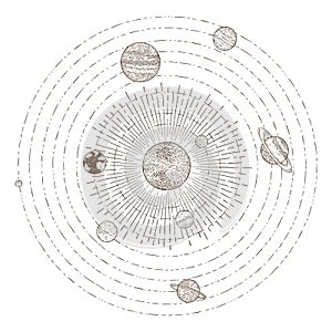 Solar system planets orbits. Hand drawn sketch planet earth orbit around sun. Astronomy vintage orbital planetary vector