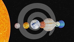Solar system planets in outer space