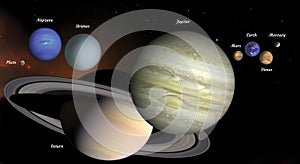 Solar system planets. Science and education background.