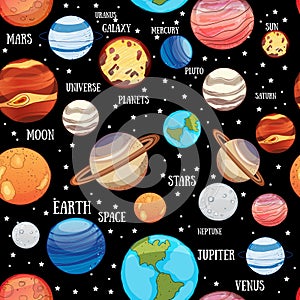 Solar system planets seamless pattern