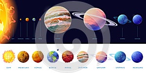 Solar System planets size comparison vector sphere