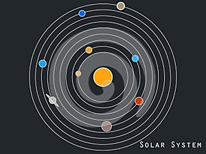 Solar system planets, space objects. Solar system illustration i