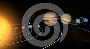 Solar System planets space universe sun