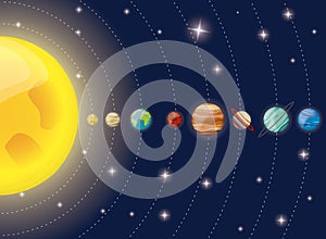 solar system planets sun diagram