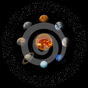 Solar system planets and Sun isolated on black