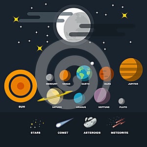 Solar System Planets Vector Set