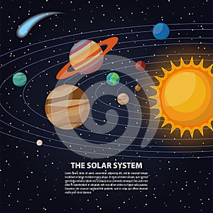 Solar system with sun and planets on their orbits - mercury venus, mars, jupiter, saturn, uranus, neptune, pluto, comets