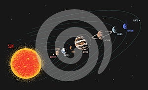 Solar system vector