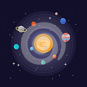 Solar system vector illustration. Cute space planet collection with sun, moon, earth, jupiter, saturn, pluto, mars and uranus.