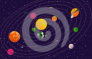 The Solar System. Vector illustrations of the planets of the Solar System in modern flat gradient style.