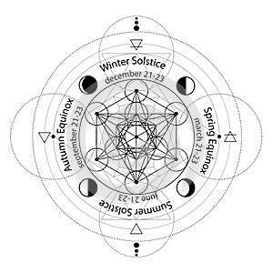 Solstice and equinox circle stylized as linear geometrical design with black thin lines on white background with dates and names,