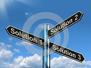 Solution 1 2 or 3 Choice Showing Strategy Options Decisions Or S