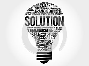 SOLUTION bulb word cloud