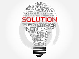 SOLUTION bulb word cloud collage