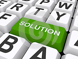 Solution button on keyboard