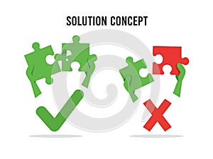 Solution Concept: Correct vs Incorrect Puzzle Pieces