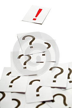 Solution concept - exclamation mark on top of question marks
