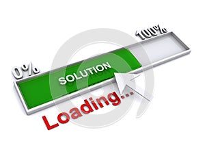 Solution loading on white