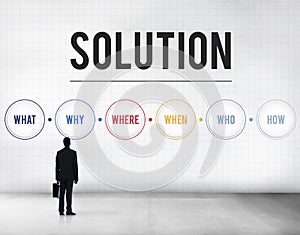 Solution Problem Solving Share Ideas Concept