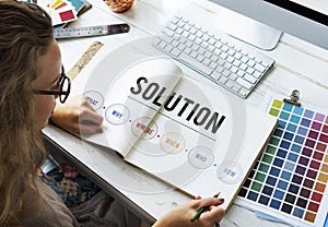 Solution Problem Solving Share Ideas Concept