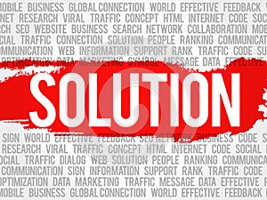 Solution word cloud collage