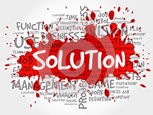 SOLUTION word cloud collage